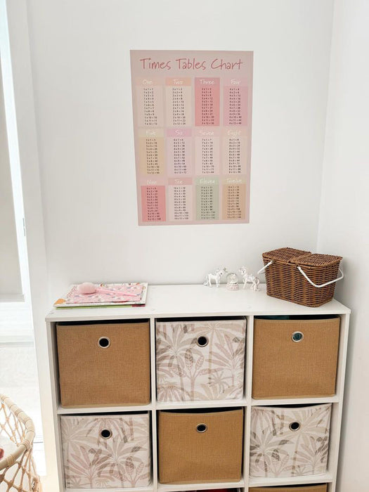 Wall Decal -Times Tables Chart