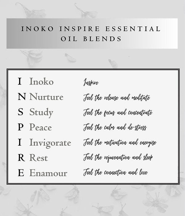 Inoko Australia | Essential Oil Blend - Invigorate