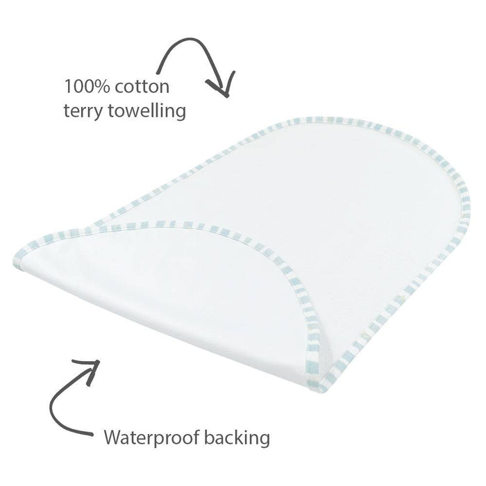 Change Mat Cover and Liner - Up Up & Away - Lozza’s Gifts & Homewares 